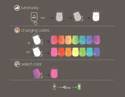 Best Nattou Bear Nightlight - Colour Changing