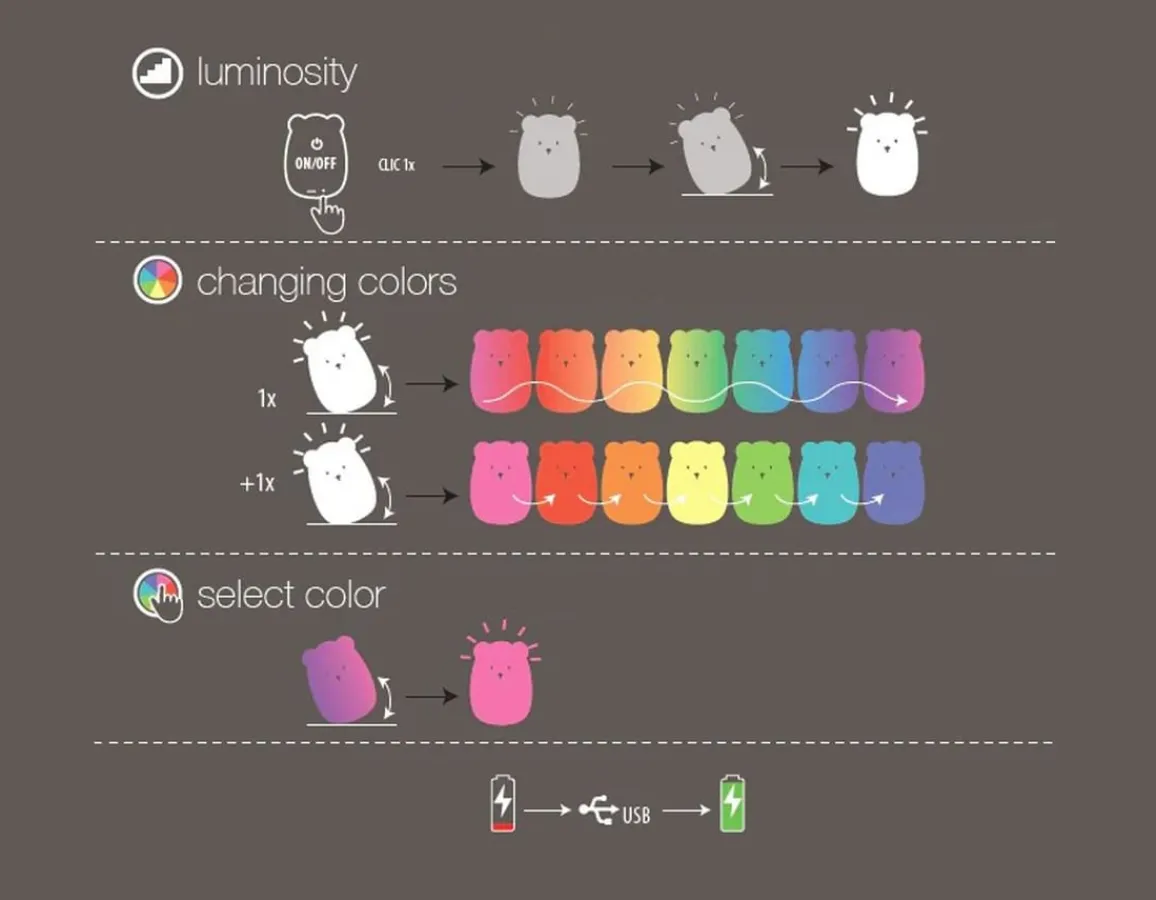 Best Nattou Bear Nightlight - Colour Changing