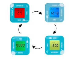 Online Tinc Flip Clock - Four Cool Functions